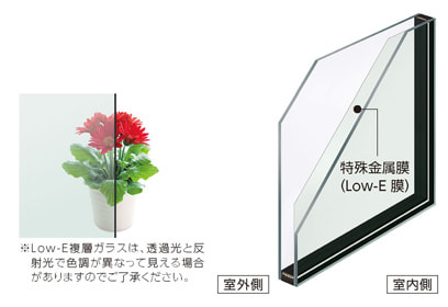 LOW－Eガラス
